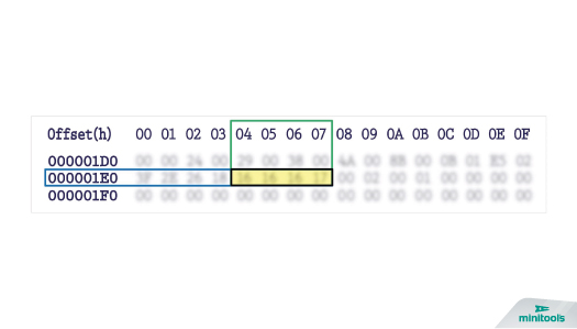 Come individuare le locazioni 01E4, 01E5,01E6 e 01E7 sulla EEPROM 93C86